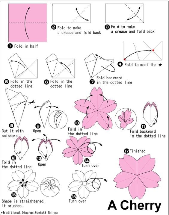 Visual instructions to make a paper cherry