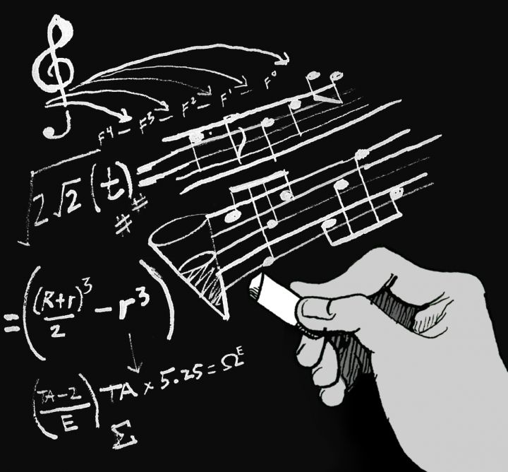 music math and mind