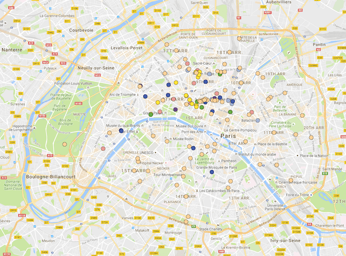 Venues in Paris by Type