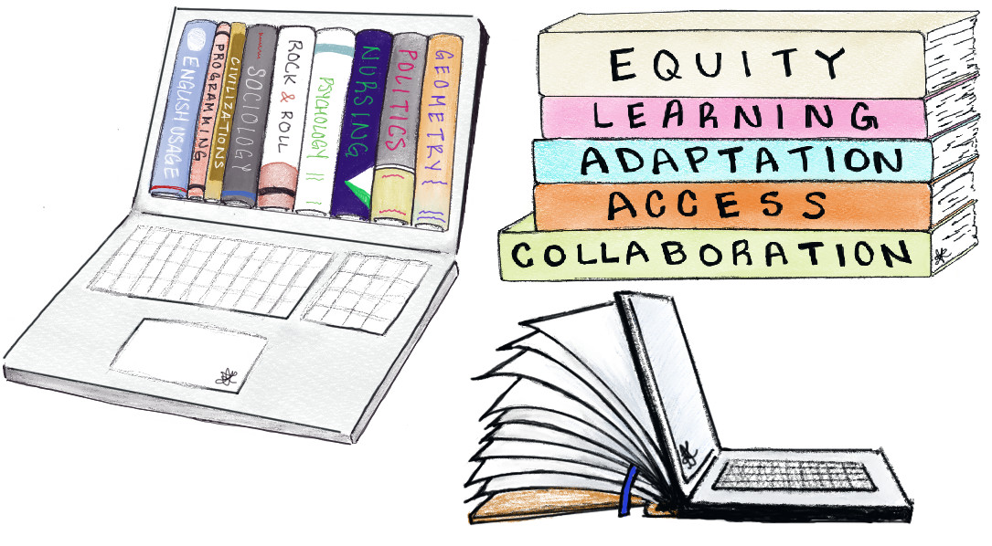 Open Education Resource – Drawings